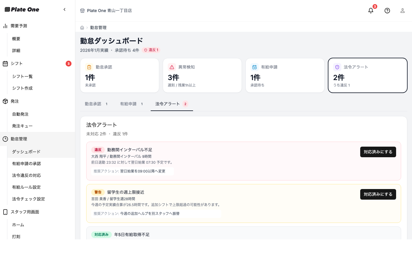 法令違反の対応タブ