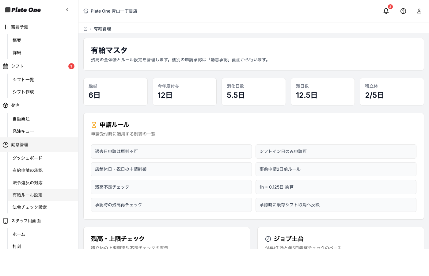 有給マスタ
